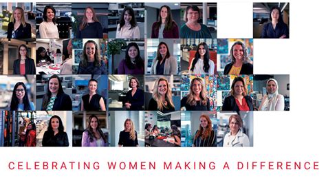 WHM: Women Who Are Making a Difference Today.